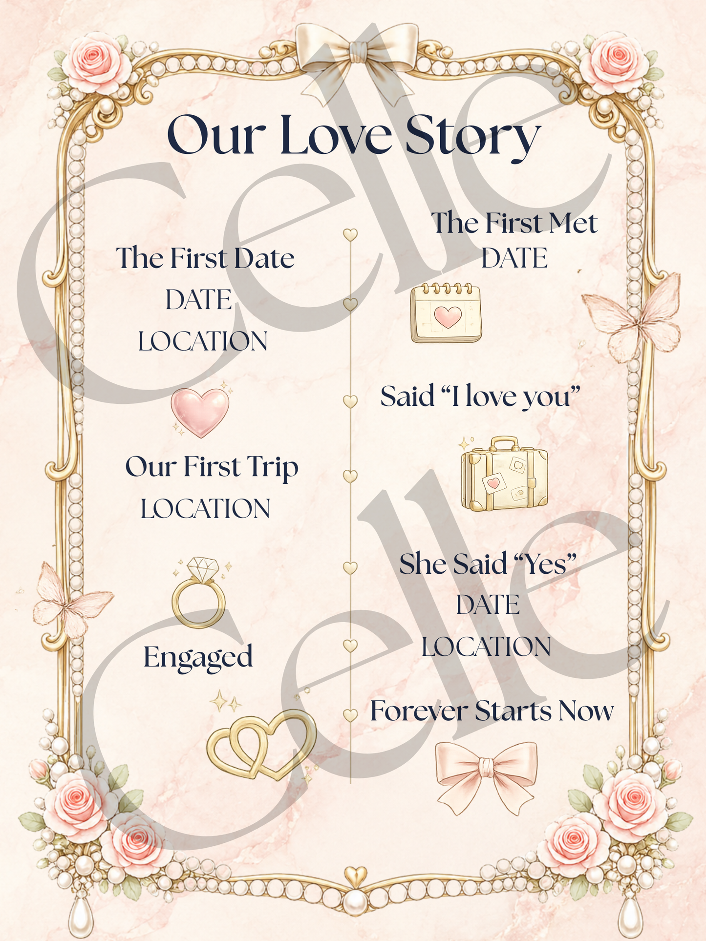 Happily Ever Afterparty Love Story Sign Template