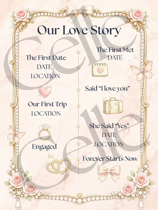 Happily Ever Afterparty Love Story Sign Template